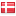 kbhtand.dk hosted country